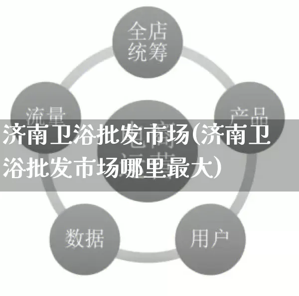 济南卫浴批发市场(济南卫浴批发市场哪里最大)_https://www.rzcpcj.com_抖音快手_第1张