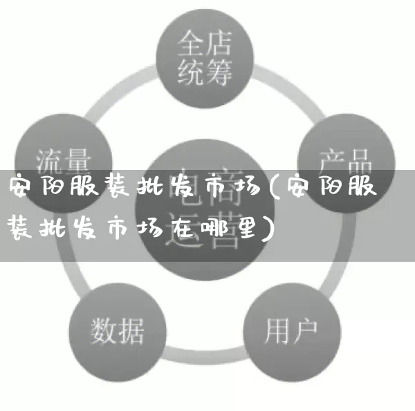 安阳服装批发市场(安阳服装批发市场在哪里)_https://www.rzcpcj.com_天猫运营_第1张