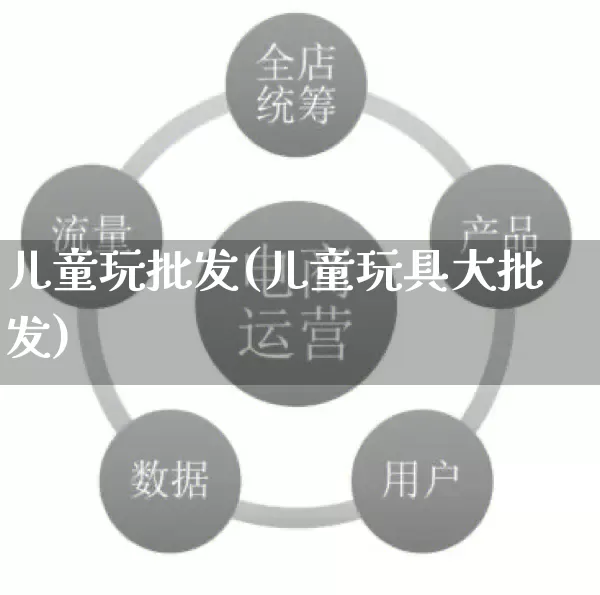 儿童玩批发(儿童玩具大批发)_https://www.rzcpcj.com_抖音快手_第1张