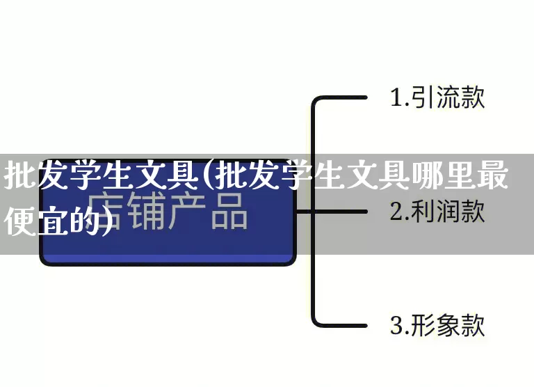 批发学生文具(批发学生文具哪里最便宜的)_https://www.rzcpcj.com_淘宝运营_第1张