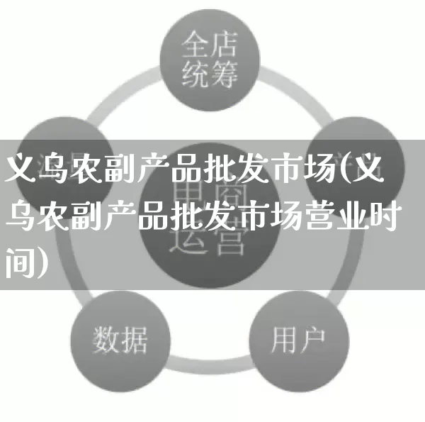 义乌农副产品批发市场(义乌农副产品批发市场营业时间)_https://www.rzcpcj.com_淘宝运营_第1张
