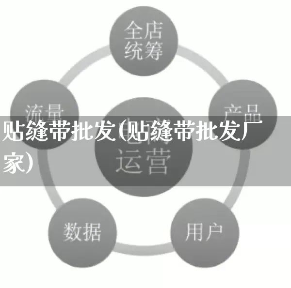 贴缝带批发(贴缝带批发厂家)_https://www.rzcpcj.com_直通车_第1张