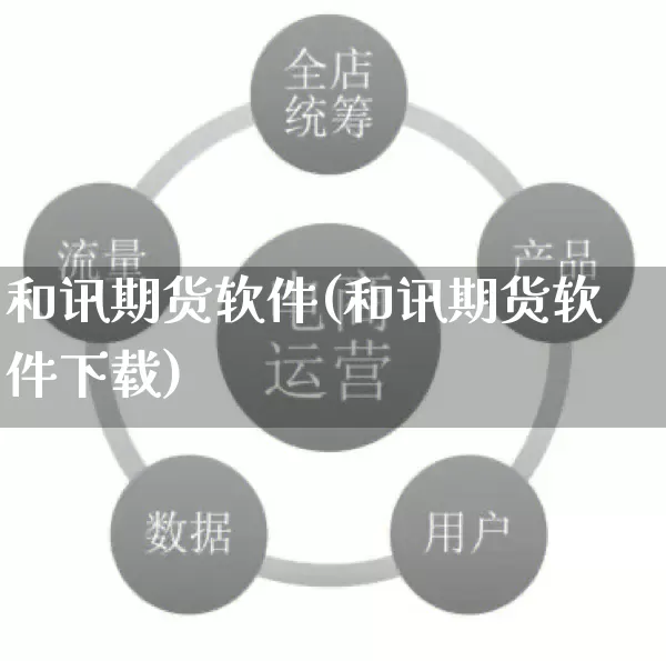 和讯期货软件(和讯期货软件下载)_https://www.rzcpcj.com_淘宝运营_第1张