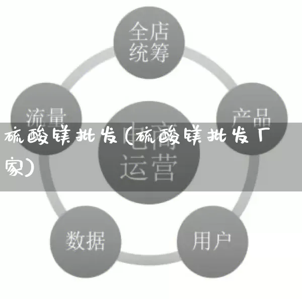 硫酸镁批发(硫酸镁批发厂家)_https://www.rzcpcj.com_淘宝运营_第1张