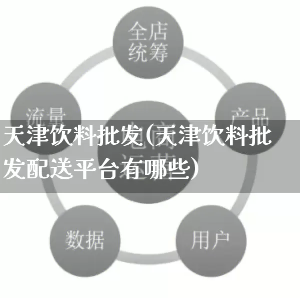 天津饮料批发(天津饮料批发配送平台有哪些)_https://www.rzcpcj.com_代运营_第1张