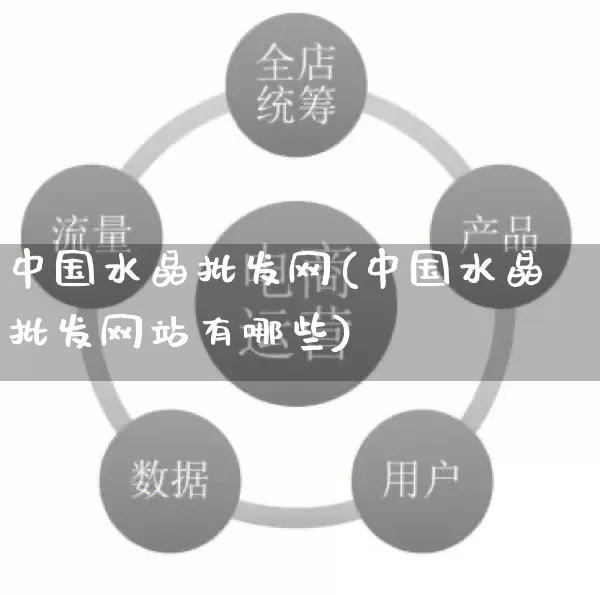 中国水晶批发网(中国水晶批发网站有哪些)_https://www.rzcpcj.com_开网店_第1张