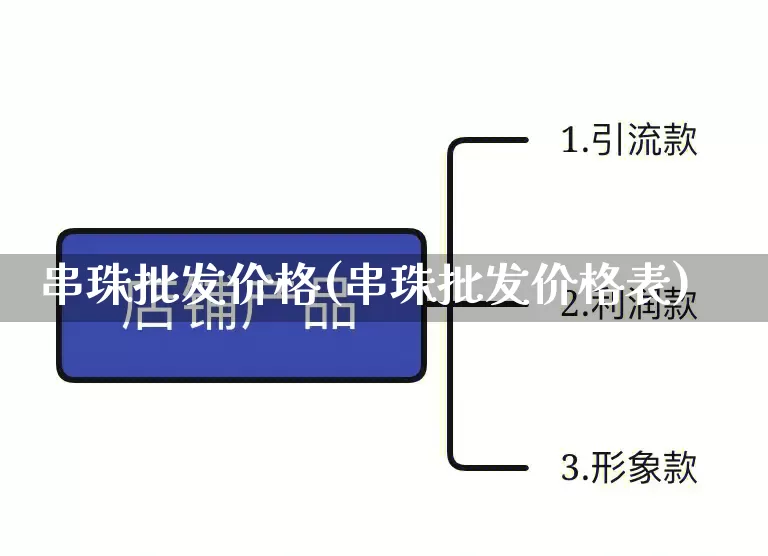 串珠批发价格(串珠批发价格表)_https://www.rzcpcj.com_开网店_第1张