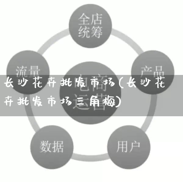 长沙花卉批发市场(长沙花卉批发市场三角梅)_https://www.rzcpcj.com_天猫运营_第1张