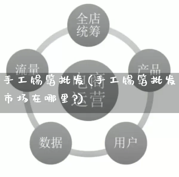 手工锡箔批发(手工锡箔批发市场在哪里?)_https://www.rzcpcj.com_直通车_第1张