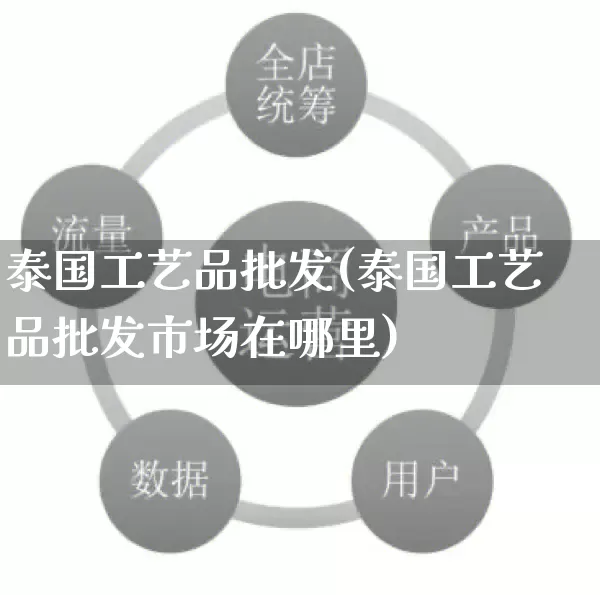 泰国工艺品批发(泰国工艺品批发市场在哪里)_https://www.rzcpcj.com_淘宝运营_第1张