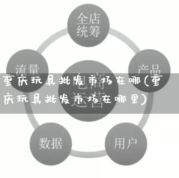 重庆玩具批发市场在哪(重庆玩具批发市场在哪里)_https://www.rzcpcj.com_直通车_第1张