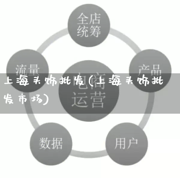 上海头饰批发(上海头饰批发市场)_https://www.rzcpcj.com_直通车_第1张
