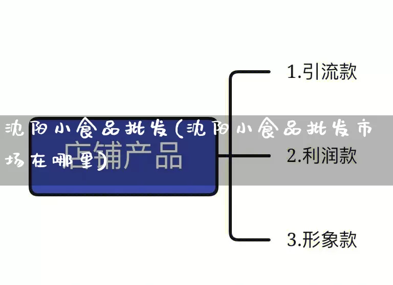 沈阳小食品批发(沈阳小食品批发市场在哪里)_https://www.rzcpcj.com_抖音快手_第1张