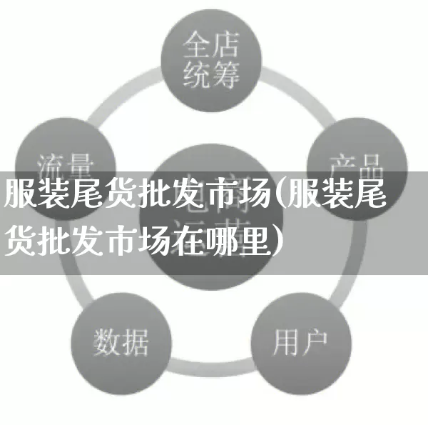 服装尾货批发市场(服装尾货批发市场在哪里)_https://www.rzcpcj.com_天猫运营_第1张