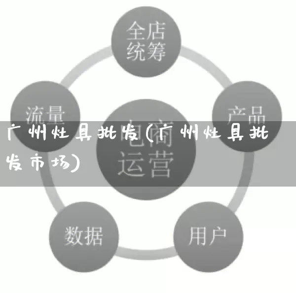 广州灶具批发(广州灶具批发市场)_https://www.rzcpcj.com_开网店_第1张