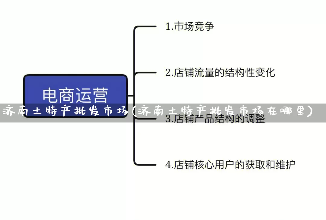 济南土特产批发市场(济南土特产批发市场在哪里)_https://www.rzcpcj.com_抖音快手_第1张