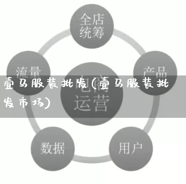 壹马服装批发(壹马服装批发市场)_https://www.rzcpcj.com_代运营_第1张