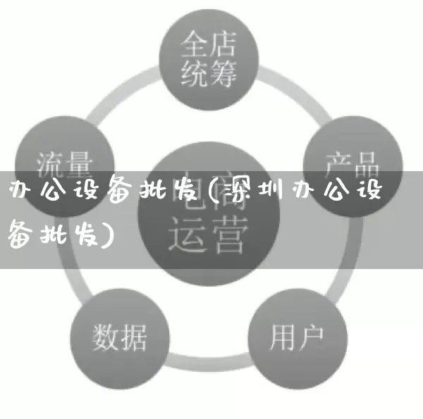 办公设备批发(深圳办公设备批发)_https://www.rzcpcj.com_淘宝运营_第1张