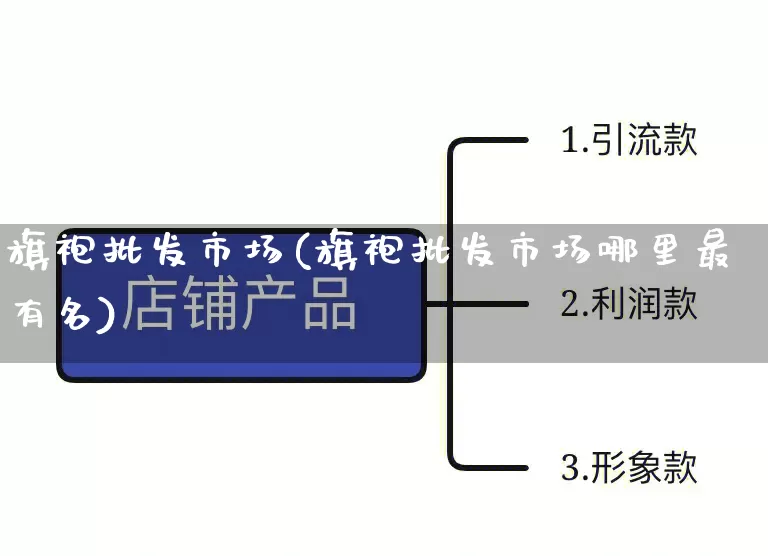 旗袍批发市场(旗袍批发市场哪里最有名)_https://www.rzcpcj.com_抖音快手_第1张