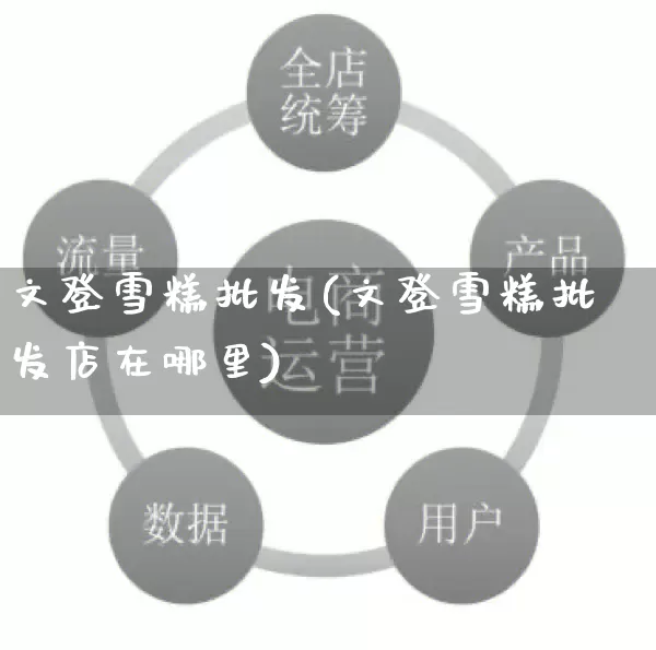 文登雪糕批发(文登雪糕批发店在哪里)_https://www.rzcpcj.com_代运营_第1张