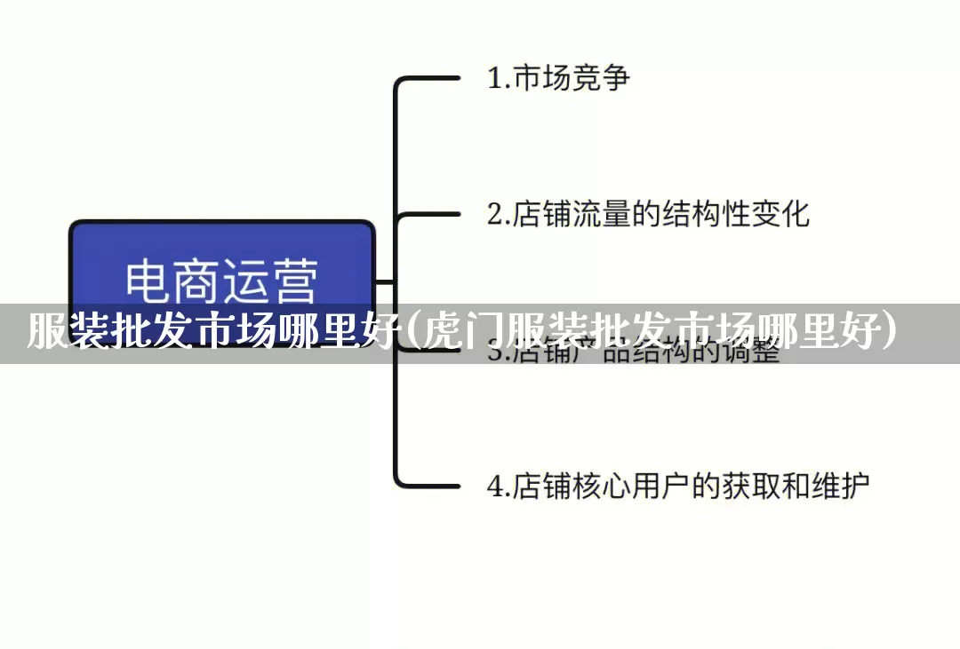 服装批发市场哪里好(虎门服装批发市场哪里好)_https://www.rzcpcj.com_抖音快手_第1张