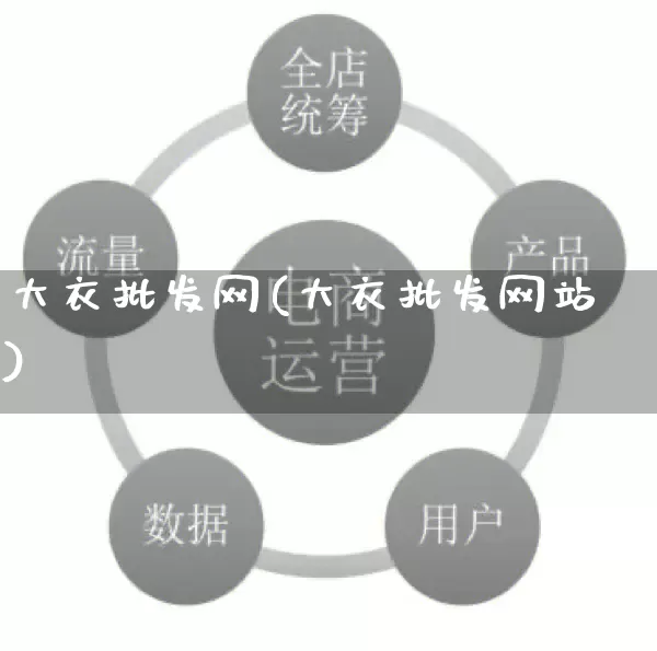大衣批发网(大衣批发网站)_https://www.rzcpcj.com_代运营_第1张
