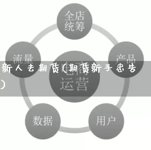 新人去期货(期货新手忠告)_https://www.rzcpcj.com_开网店_第1张
