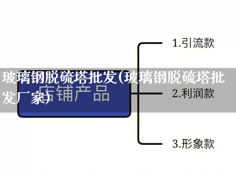 玻璃钢脱硫塔批发(玻璃钢脱硫塔批发厂家)_https://www.rzcpcj.com_开网店_第1张