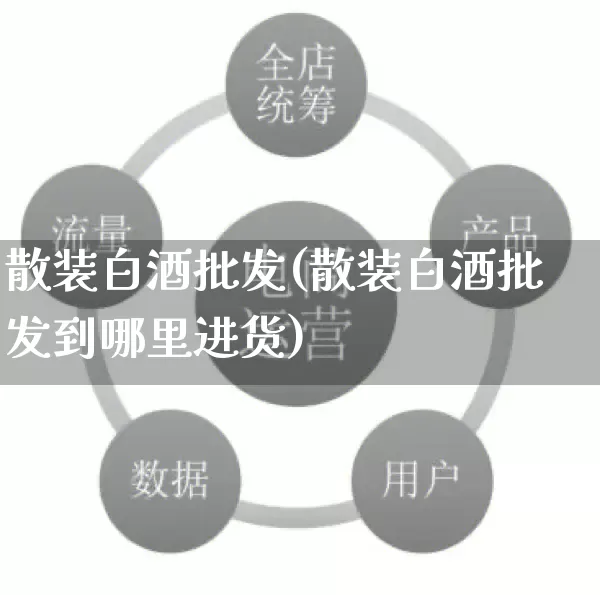 散装白酒批发(散装白酒批发到哪里进货)_https://www.rzcpcj.com_淘宝运营_第1张