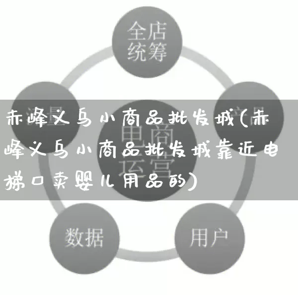 赤峰义乌小商品批发城(赤峰义乌小商品批发城靠近电梯口卖婴儿用品的)_https://www.rzcpcj.com_淘宝运营_第1张