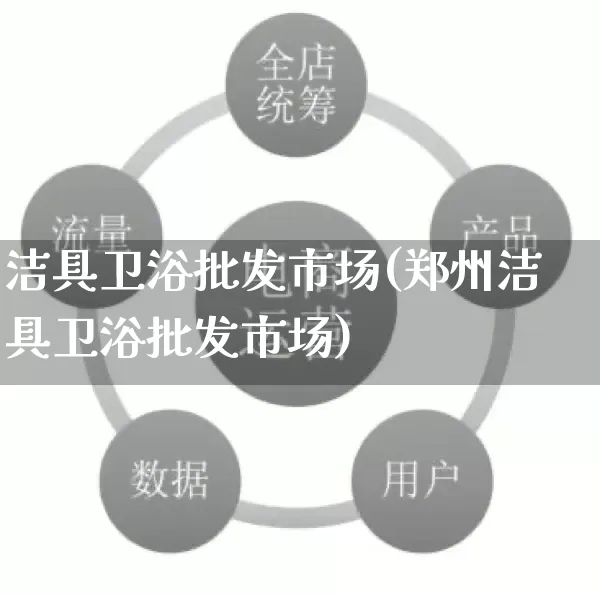 洁具卫浴批发市场(郑州洁具卫浴批发市场)_https://www.rzcpcj.com_开网店_第1张