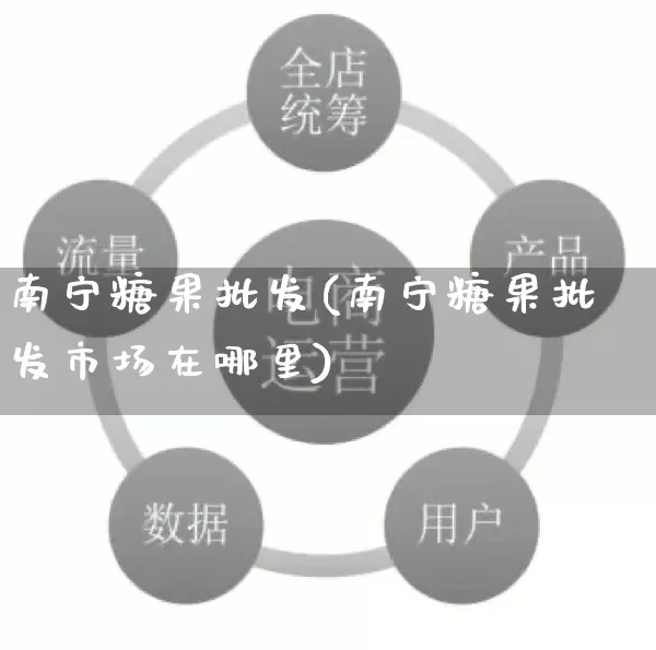 南宁糖果批发(南宁糖果批发市场在哪里)_https://www.rzcpcj.com_淘宝运营_第1张