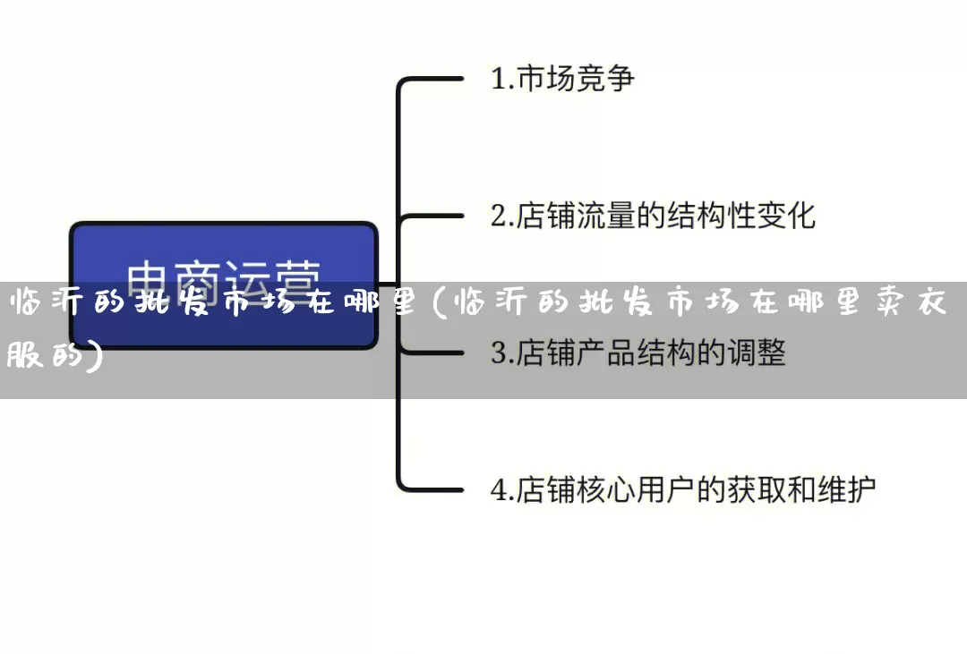 临沂的批发市场在哪里(临沂的批发市场在哪里卖衣服的)_https://www.rzcpcj.com_直通车_第1张
