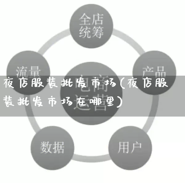 夜店服装批发市场(夜店服装批发市场在哪里)_https://www.rzcpcj.com_直通车_第1张