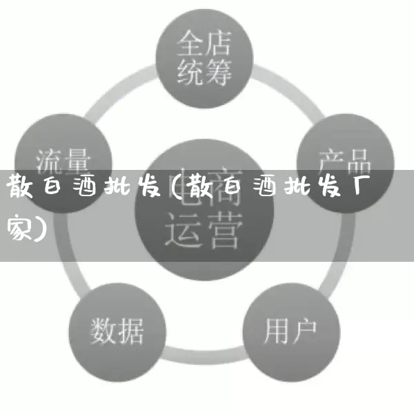 散白酒批发(散白酒批发厂家)_https://www.rzcpcj.com_代运营_第1张