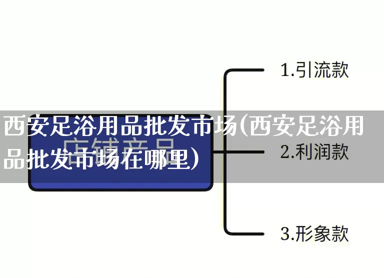 西安足浴用品批发市场(西安足浴用品批发市场在哪里)_https://www.rzcpcj.com_直通车_第1张