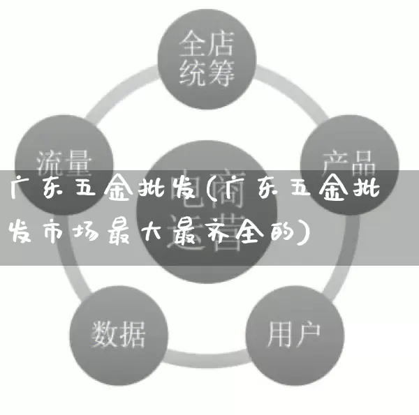 广东五金批发(广东五金批发市场最大最齐全的)_https://www.rzcpcj.com_天猫运营_第1张