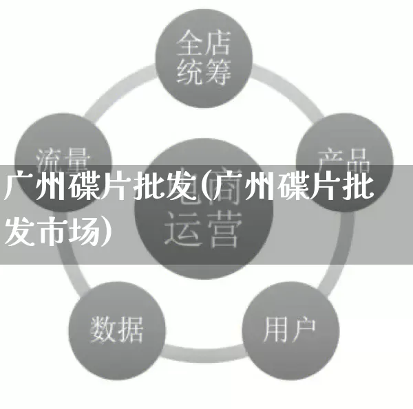 广州碟片批发(广州碟片批发市场)_https://www.rzcpcj.com_淘宝运营_第1张