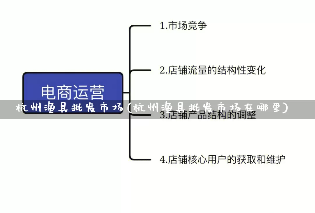 杭州渔具批发市场(杭州渔具批发市场在哪里)_https://www.rzcpcj.com_淘宝运营_第1张