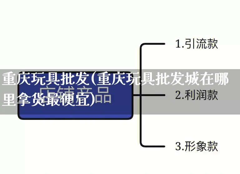 重庆玩具批发(重庆玩具批发城在哪里拿货最便宜)_https://www.rzcpcj.com_天猫运营_第1张