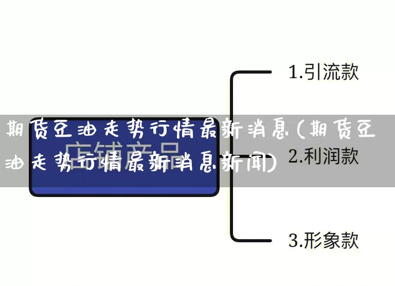期货豆油走势行情最新消息(期货豆油走势行情最新消息新闻)_https://www.rzcpcj.com_天猫运营_第1张
