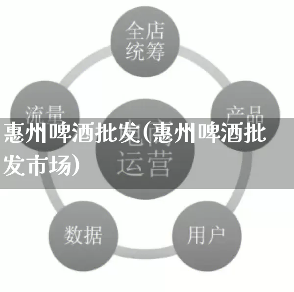 惠州啤酒批发(惠州啤酒批发市场)_https://www.rzcpcj.com_抖音快手_第1张