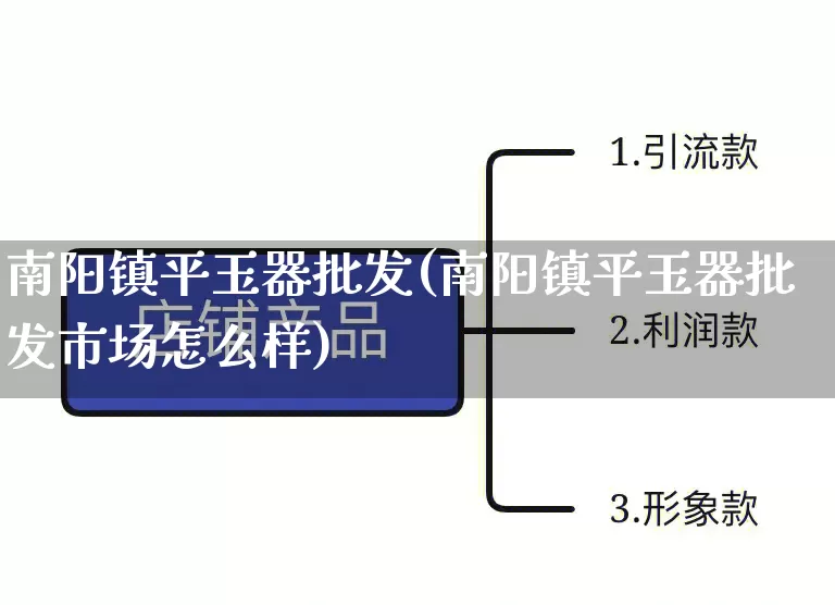 南阳镇平玉器批发(南阳镇平玉器批发市场怎么样)_https://www.rzcpcj.com_代运营_第1张