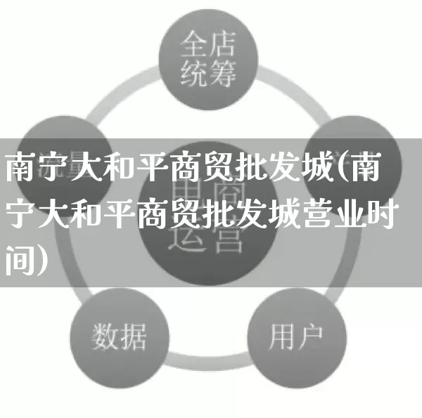 南宁大和平商贸批发城(南宁大和平商贸批发城营业时间)_https://www.rzcpcj.com_抖音快手_第1张