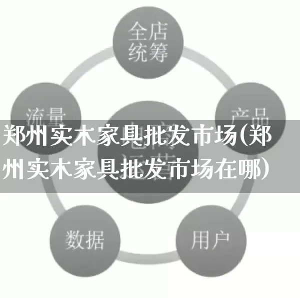 郑州实木家具批发市场(郑州实木家具批发市场在哪)_https://www.rzcpcj.com_淘宝运营_第1张