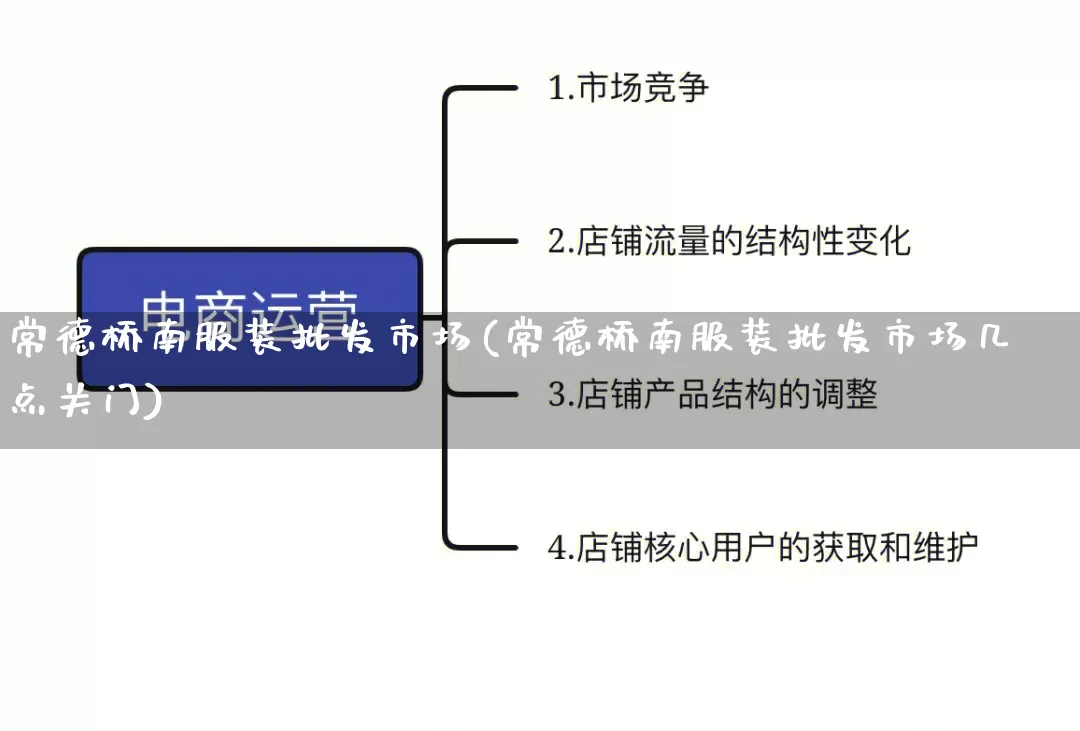 常德桥南服装批发市场(常德桥南服装批发市场几点关门)_https://www.rzcpcj.com_抖音快手_第1张