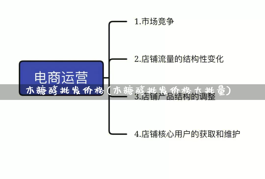 木糖醇批发价格(木糖醇批发价格大批量)_https://www.rzcpcj.com_抖音快手_第1张
