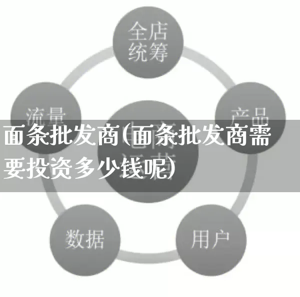 面条批发商(面条批发商需要投资多少钱呢)_https://www.rzcpcj.com_淘宝运营_第1张