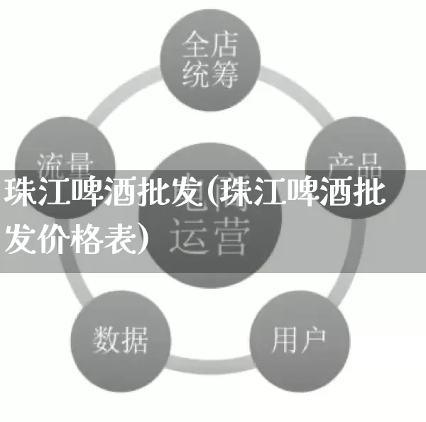 珠江啤酒批发(珠江啤酒批发价格表)_https://www.rzcpcj.com_直通车_第1张