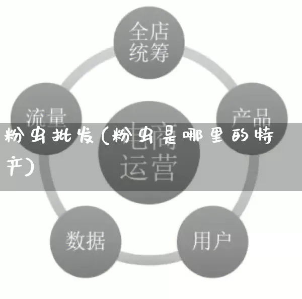 粉虫批发(粉虫是哪里的特产)_淘宝运营_第1张_电商运营网 粉虫批发(粉虫是哪里的特产)_https://www.rzcpcj.com_淘宝运营_第1张